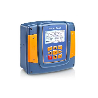 Controller DACb for pH/pH/H2O2
