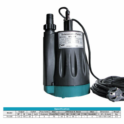 APP flat piston submersible pump